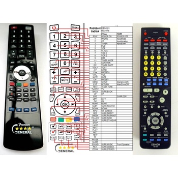 GENERAL DENON RC-974 - съвместимо дистанционно управление на марката General (RC-974)