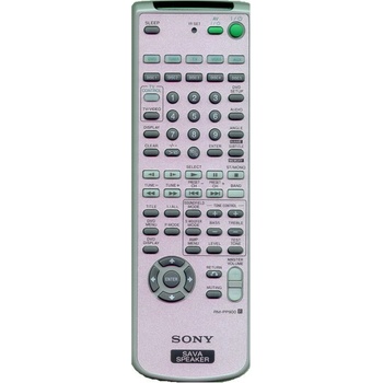 GENERAL SONY RM-PP900 - съвместимо дистанционно управление на марката General (RM-PP900)