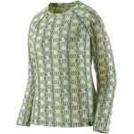Patagonia Дамско синтетично термобельо Patagonia Women's Capilene Midweight Crew Synthetic base layer - Sun Quilt: Blue Sage (114-4124-0213)