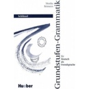 Schlüssel