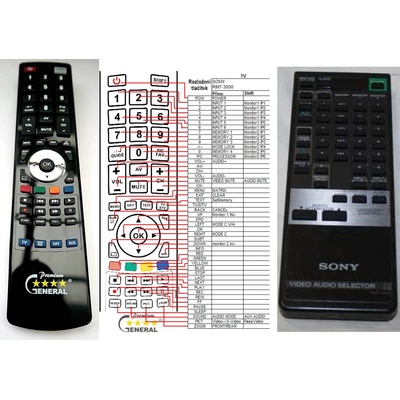 GENERAL SONY RMT-3000 - съвместимо дистанционно управление на марката General (RMT-3000)