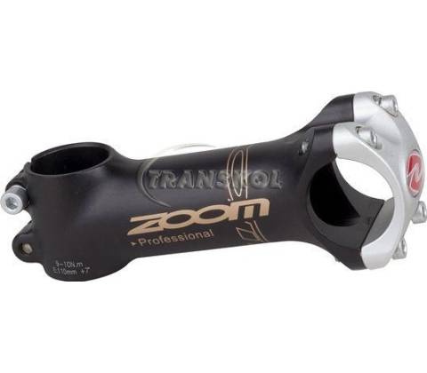 Zoom Plus
