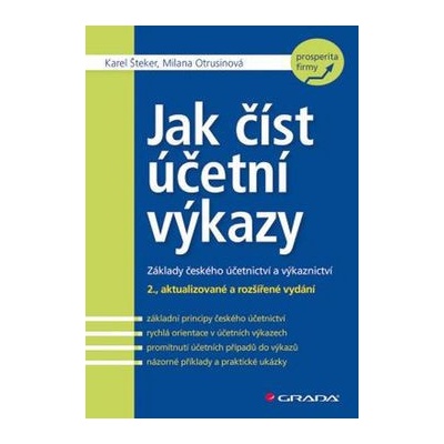 Jak číst účetní výkazy
