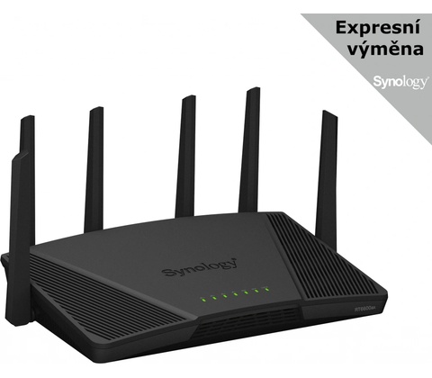 Synology RT6600ax