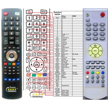 GENERAL SENCOR STV2116, STV2117 - съвместимо дистанционно управление на марката General (STV2116, STV2117)