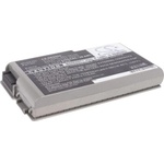 Cameron Sino Батерия за Dell Inspiron 500m, Dell Inspiron 510m, (еквивалент на Dell 07W999), 4400 mAh (CS-DED500)