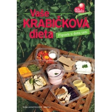 Vaše krabičková dieta Kolektív