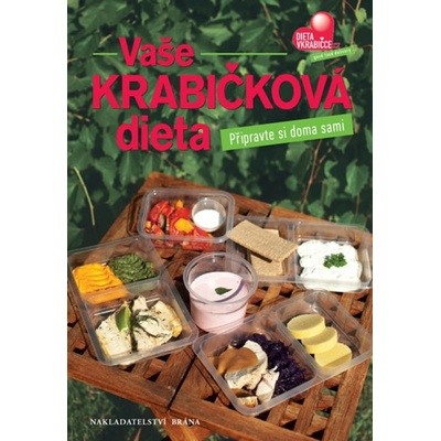 Vaše krabičková dieta Kolektív