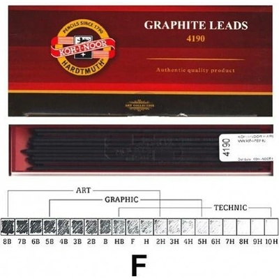 Koh-I-Noor Tuha grafitová 12 ks 4190 F technická