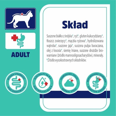 VET RESPONSE Gastrointestinal 1,6 kg