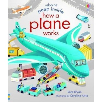 Peep Inside How a Plane Works