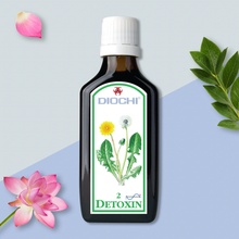 Diochi Detoxin kapky 50 ml