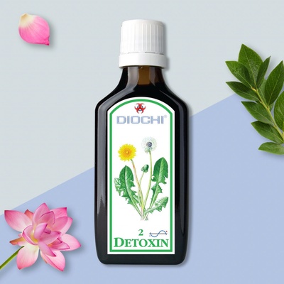 Diochi Detoxin kapky 50 ml