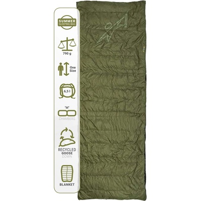 Warmpeace Quilt 300
