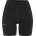 Craft Hypervent Black