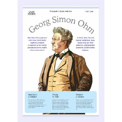 Plátěný obraz Georg Simon Ohm 420 × 594 mm