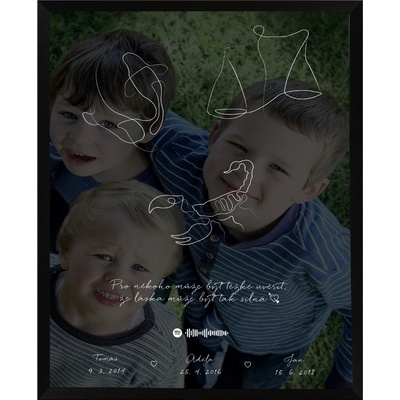 Plakát ZNAMENÍ a QR KÓD vlastní píseň a fotografie Rámeček: Černý rámeček, Počet osob, Text: 3-4 osoby, Text plakátu: Text na obrázku + Vlastní píseň