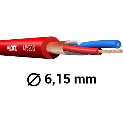 Klotz MY206RT