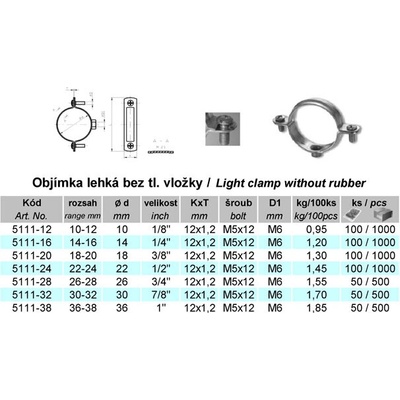 Ľahká svorka bez tlmiacej vložky, 36-38mm 1", Zn