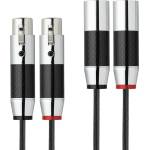 Pro-Ject Audio Systems Кабел Pro-Ject Connect it Line RS XLR - 0.82м (9120122296202)