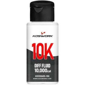 Koswork 10000cst Silikonový olej do diferenciálu 70 ml