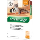 Advantage spot-on pre malé mačky a králiky 40 mg 1 x 0,4 ml