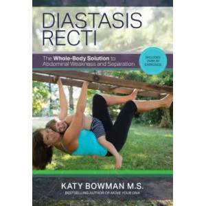 Diastasis Recti (2016)