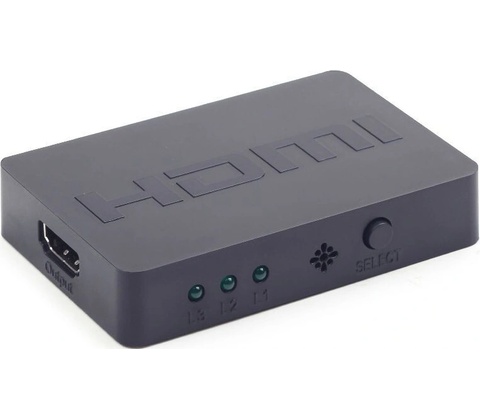 Gembird DSW-HDMI-53