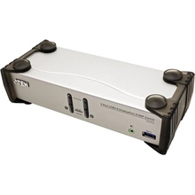 Aten CS1912