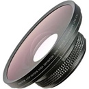 Raynox HDP-5072