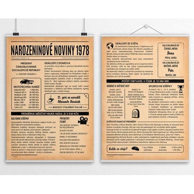 Noviny k narozeninám 1978 - dvoustranné