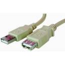 Kábel USB 2.0 A/A 5m