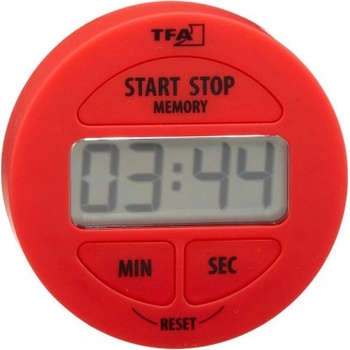 TFA 38.2022.05