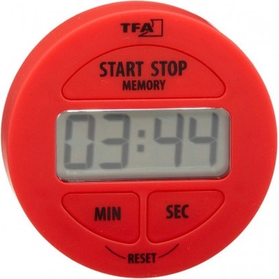 TFA 38.2022.05