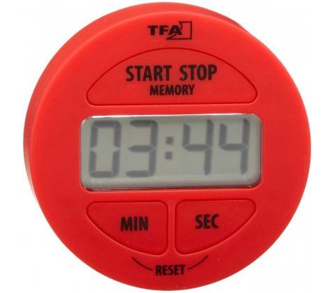 TFA 38.2022.05