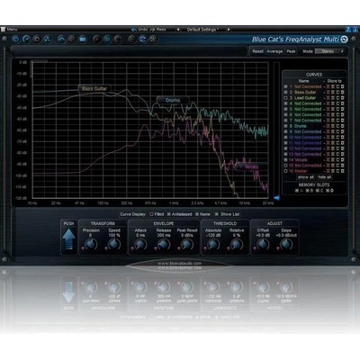 Blue Cat Audio FreqAnalystMulti