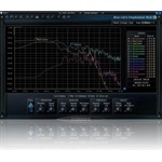 Blue Cat Audio FreqAnalystMulti