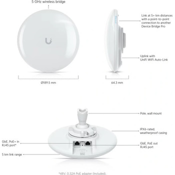 Ubiquiti UDB-Pro