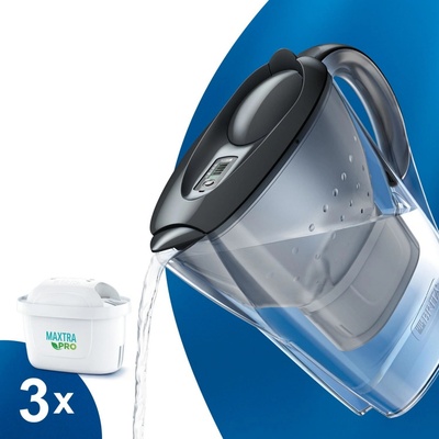 Brita Marella