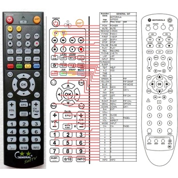 GENERAL MOTOROLA QIP6200 - съвместимо дистанционно управление на марката General (QIP6200)