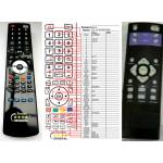 GENERAL AUNA YC 3.2 SURROUND - съвместимо дистанционно управление на марката General (YC 3.2 SURROUND) Дистанционно