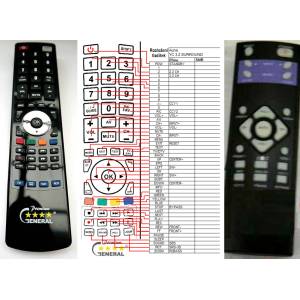 GENERAL AUNA YC 3.2 SURROUND - съвместимо дистанционно управление на марката General (YC 3.2 SURROUND) Дистанционно