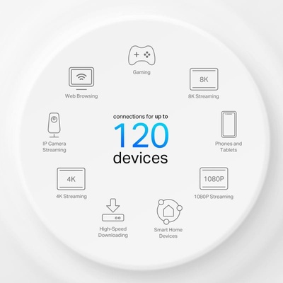 TP-Link DECO X10-4G(