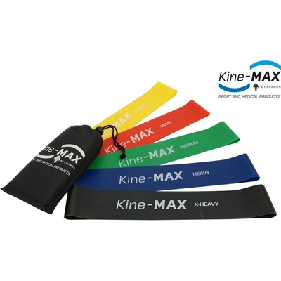 Kine-MAX Mini Loop Resistance Band set