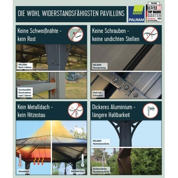 Palram Martinique 5000