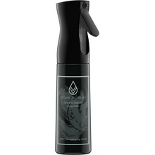 Urban Alchemy OPUS SUMMUM Spray Bottle