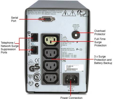 APC SC420I