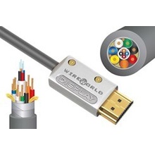 Wireworld STELLAR OPTICAL HDMI 5 m