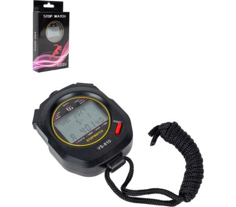 ACRA ST810