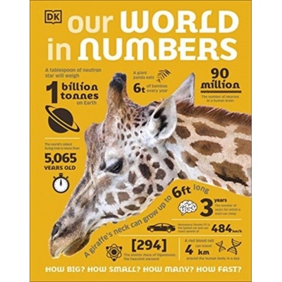 Our World in Numbers